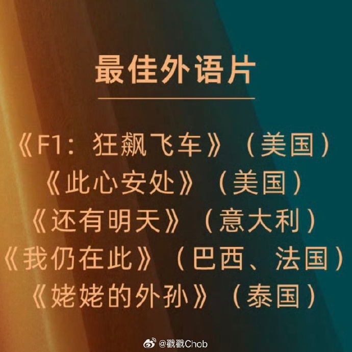 第38届中国电影金鸡奖提名名单公布 泰国影片《姥姥的外孙》入围最佳外语片
