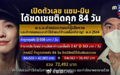 被拘押84天却不获起诉 Min-Sam最高可获这个数字的赔偿