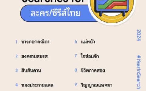 2024泰国十大热搜剧集揭晓 情感复仇环节不过时