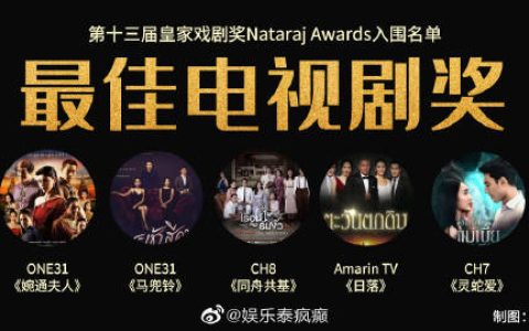 泰国皇家戏剧奖入围名单出炉，第13届评选引发关注