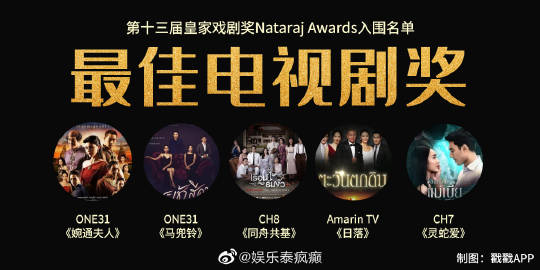 泰国皇家戏剧奖入围名单出炉，第13届评选引发关注