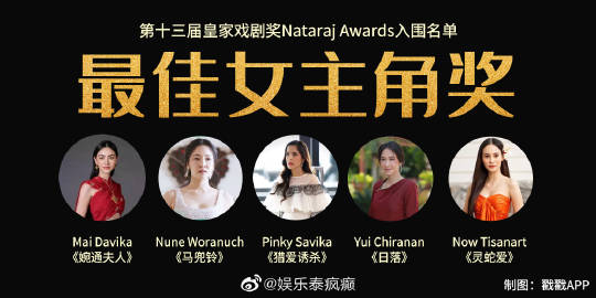 泰国皇家戏剧奖入围名单出炉，第13届评选引发关注