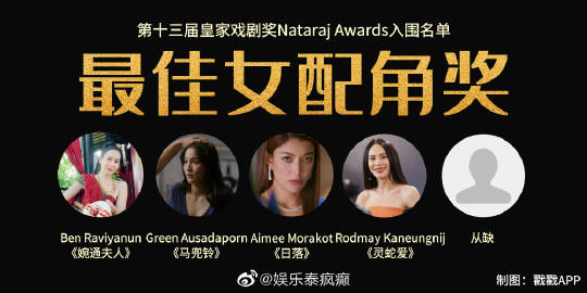 泰国皇家戏剧奖入围名单出炉，第13届评选引发关注