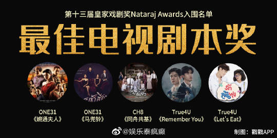 泰国皇家戏剧奖入围名单出炉，第13届评选引发关注