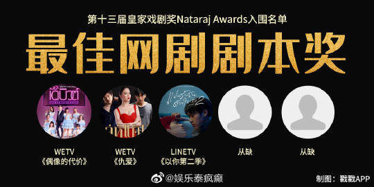 泰国皇家戏剧奖入围名单出炉，第13届评选引发关注