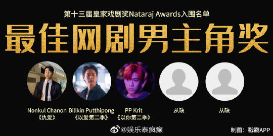 泰国皇家戏剧奖入围名单出炉，第13届评选引发关注