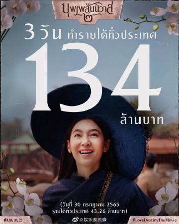 《天生一对》电影版开画爆红，三天破亿创近年票房纪录