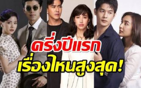 三台上半年收视榜出炉：《皇家项链》登顶平均收视冠军