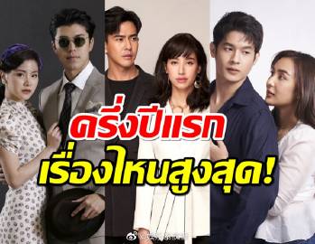 三台上半年收视榜出炉：《皇家项链》登顶平均收视冠军