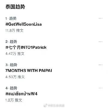 BLACKPINK成员Lisa确诊新冠 已完成疫苗接种 其余成员检测待结果公布