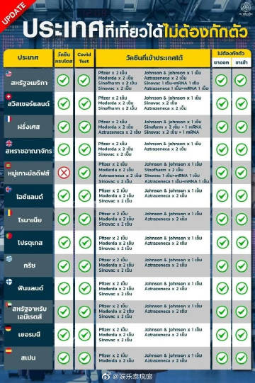 GMMTV发声明警告冒用Earth Pirapat身份诈骗行为 将采取法律行动维护艺人权益