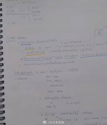 Fon Sananthachat重返校园晒法学院成绩 单学期表现亮眼获粉丝点赞