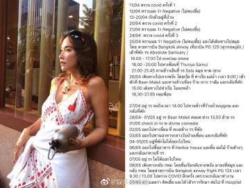 Ploy Chermarn确诊新冠引争议 返曼谷检测呈阳性引发网络讨论