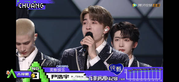 《创造营2021》成团夜收官 尹浩宇获第九名成功出道