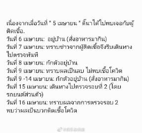 Tina Suppanad确诊新冠肺炎无明显症状 二轮检测后确认感染