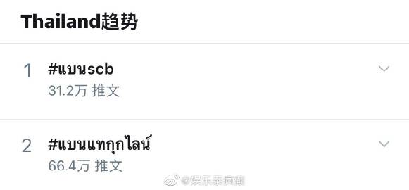 泰国抗议再度升温“抵制泰籍韩星”话题登热搜引争议 多位艺人被点名