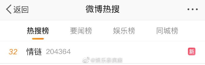 Kem Hussawee与Mookda Narinrak主演《情链》热播引关注 微博热搜阅读破8000万