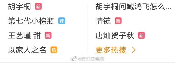 Kem Hussawee与Mookda Narinrak主演《情链》热播引关注 微博热搜阅读破8000万