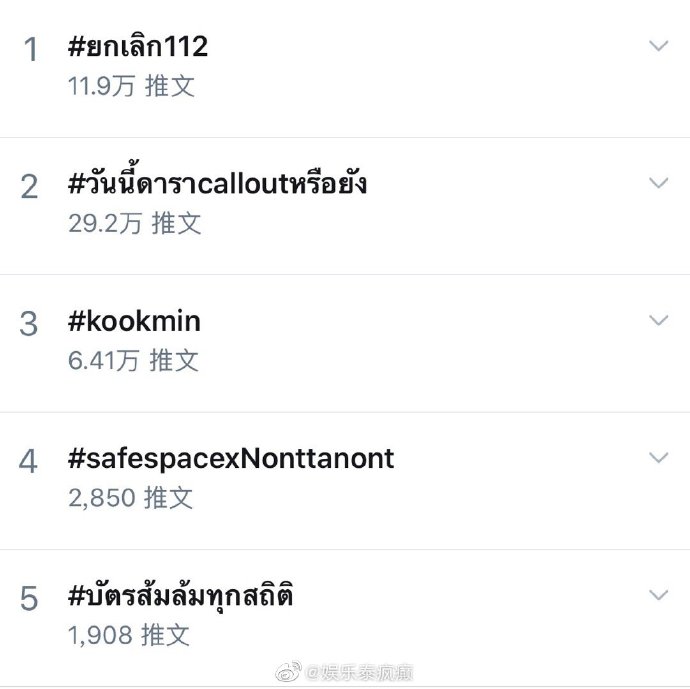 泰国多地爆发大规模抗议 Parit Chiwarak遭逮捕引发关注 艺人发声掀讨论