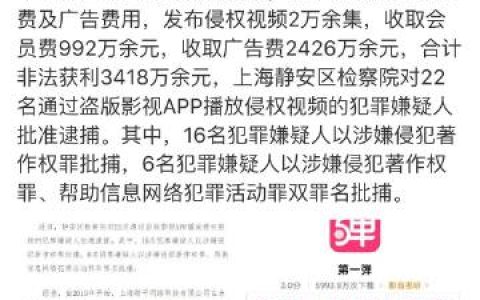 盗版影视APP“第一弹”涉侵权案曝光 非法上传2万余部影视剧获利超三千万元