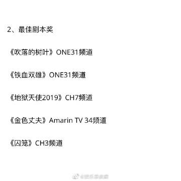 第十一届泰国皇家戏剧奖即将举行 三台将直播颁奖典礼引关注