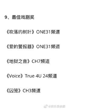 第十一届泰国皇家戏剧奖即将举行 三台将直播颁奖典礼引关注