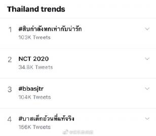 SBFIVE成员Bas Suradet社交账号突破百万粉丝 粉丝刷话题庆祝登热搜