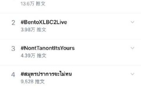 威神V《Bad Alive》预告照释出引热议 迅速登上泰国推特热搜冠军