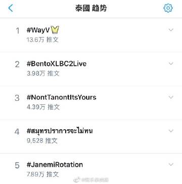 威神V《Bad Alive》预告照释出引热议 迅速登上泰国推特热搜冠军