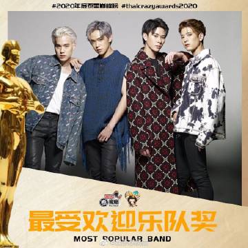 TRINITY 获最受欢迎乐队奖 MOST POPULAR BAND