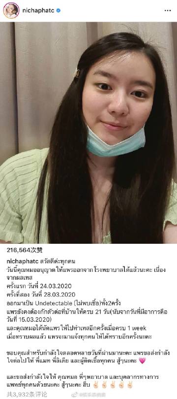 Pearwah Nichaphat康复出院结束隔离治疗 将继续居家隔离21天观察