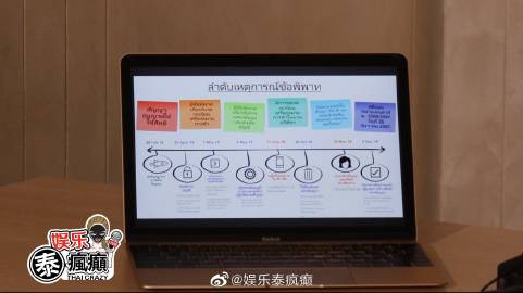 DJ Tonhorm指控Poo Praya账目风波升级，DJ Matoom介入合伙纠纷