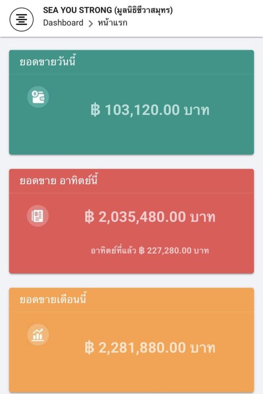 Psi Scott公开基金会捐款金额 超228万泰铢引网友狂赞