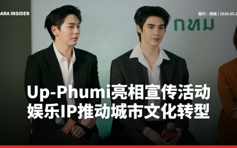 Up-Poom亮相宣传活动，娱乐IP推动城市文化转型