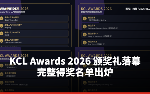KCL Awards 2026 颁奖礼落幕 完整得奖名单出炉