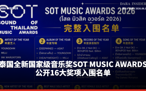 泰国全新国家级音乐奖SOT MUSIC AWARDS公开16大奖项入围名单