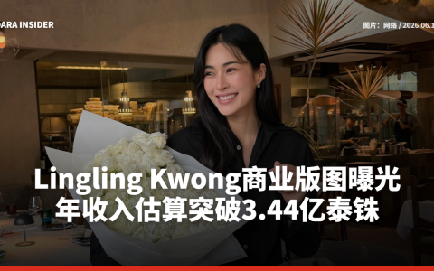 Lingling Kwong商业版图曝光 年收入估算突破3.44亿泰铢