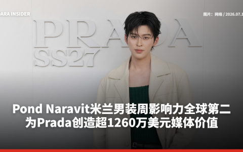 Pond Naravit米兰男装周影响力全球第二！为Prada创造超1260万美元媒体价值