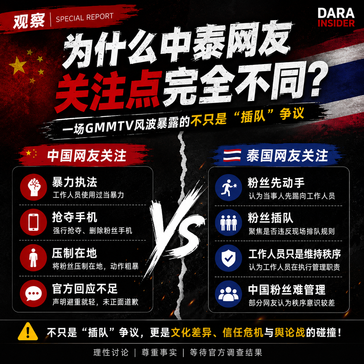 观察：为什么中泰网友关注点完全不同？一场GMMTV风波暴露的不只是“插队”争议