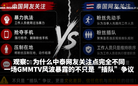 观察：为什么中泰网友关注点完全不同？一场GMMTV风波暴露的不只是“插队”争议