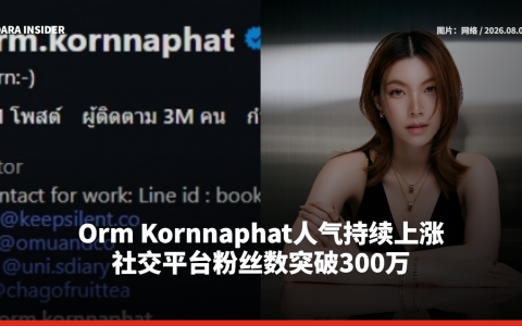 Orm Kornnaphat人气持续上涨 社交平台粉丝数突破300万