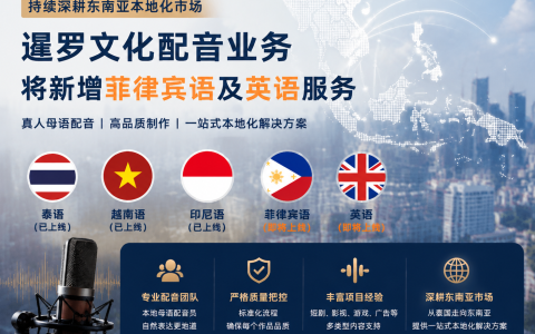 持续深耕东南亚本地化市场，深圳暹罗文化配音业务将新增菲律宾语及英语服务