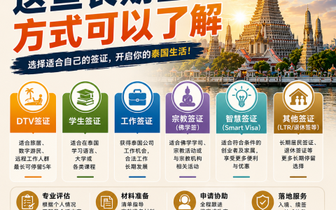 想长期住在泰国？除了旅游签，这些长期签证方式可以了解
