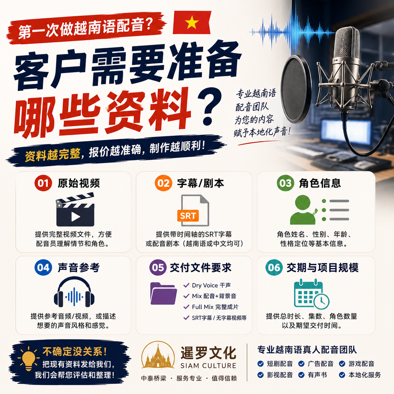 第一次做越南语配音,客户需要准备哪些资料?