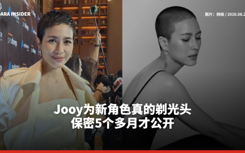 Jooy为新角色真的剃光头 保密5个多月才公开