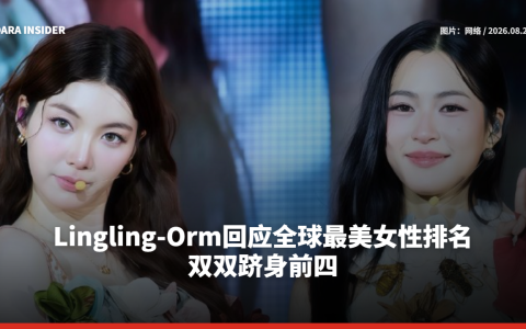 Lingling-Orm回应全球最美女性排名 双双跻身前四