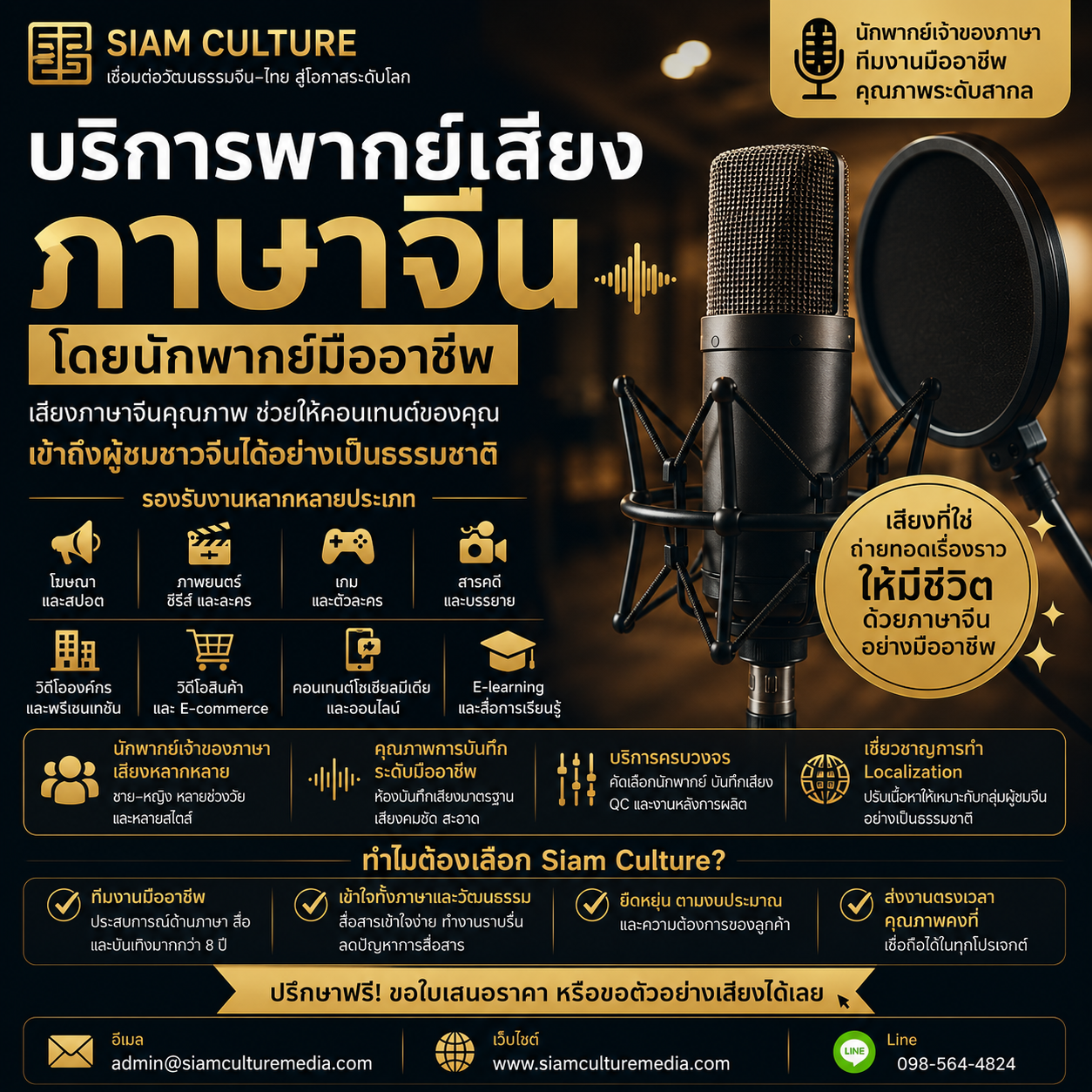รับพากย์เสียงภาษาจีนโดยนักพากย์มืออาชีพ | Chinese Voice Over