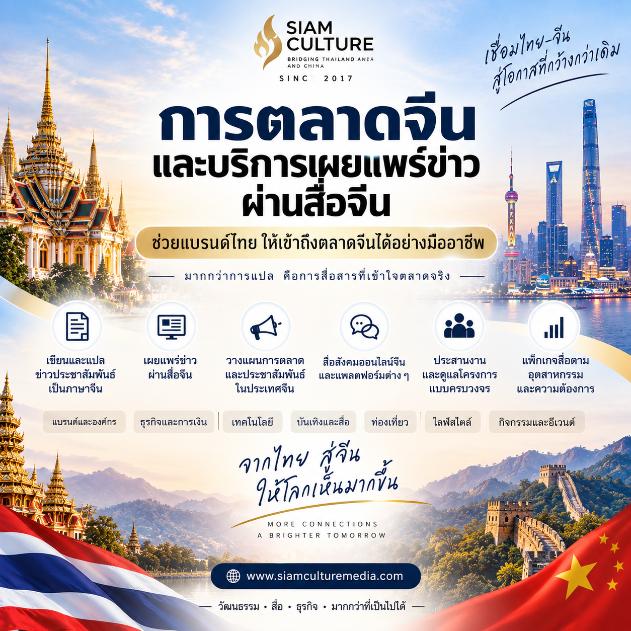 Siam Culture ให้บริการ China Marketing และเผยแพร่ข่าวผ่านสื่อจีน ช่วยแบรนด์ไทยสื่อสารสู่ตลาดจีน
