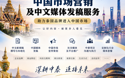 深圳暹罗文化拓展中国市场营销及中文媒体发稿服务，助力泰国品牌进入中国市场