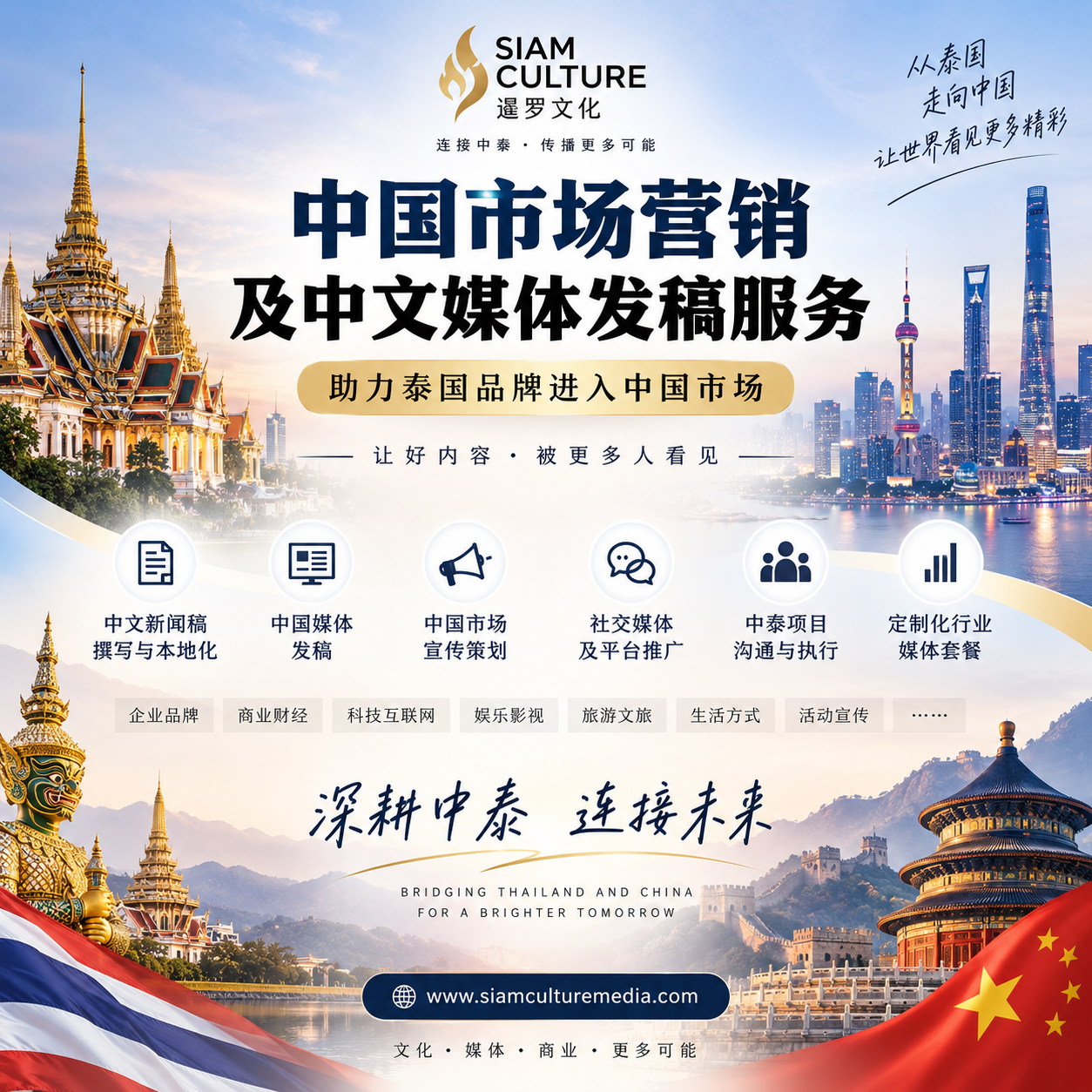 深圳暹罗文化拓展中国市场营销及中文媒体发稿服务,助力泰国品牌进入中国市场